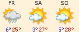 3-Tage-Wetter