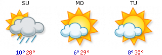 Weather forecast Weather forecast