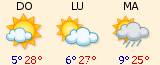 Meteo