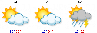 Meteo