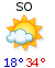 Wetter