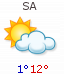 Wetter Wetter