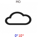 3-Tage-Wetter 3-Tage-Wetter
