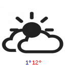 3-Tage-Wetter 3-Tage-Wetter