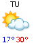 Weather forecast