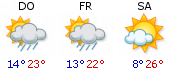 3-Tage-Wetter