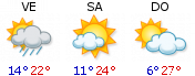 Meteo
