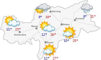 The weather in South Tyrol for the2025-07-09